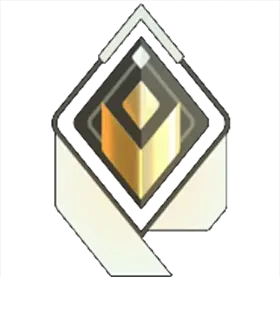 Radyant Rank
